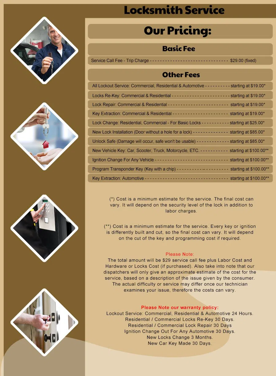 Borough Park NY Locksmith Store, Brooklyn, NY 718-887-9507